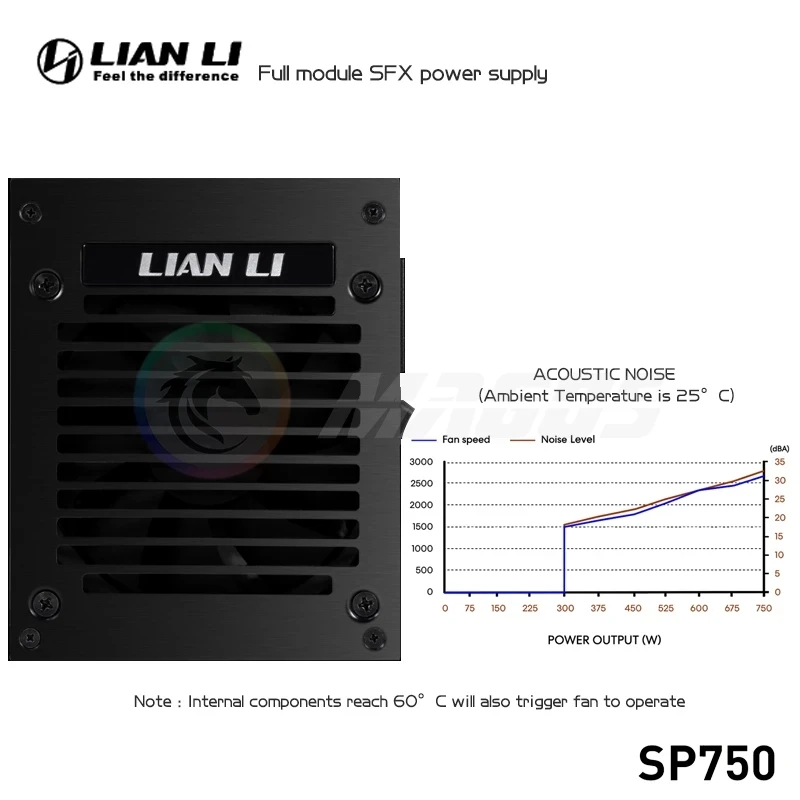 LIAN LI PSU 750w SFX Power Sup - 750W Sfx Fully Modular Power Supply recension och pris